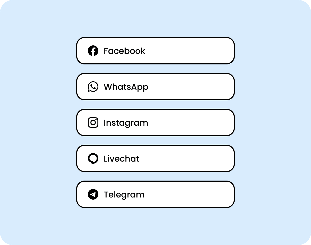 BotChannels background