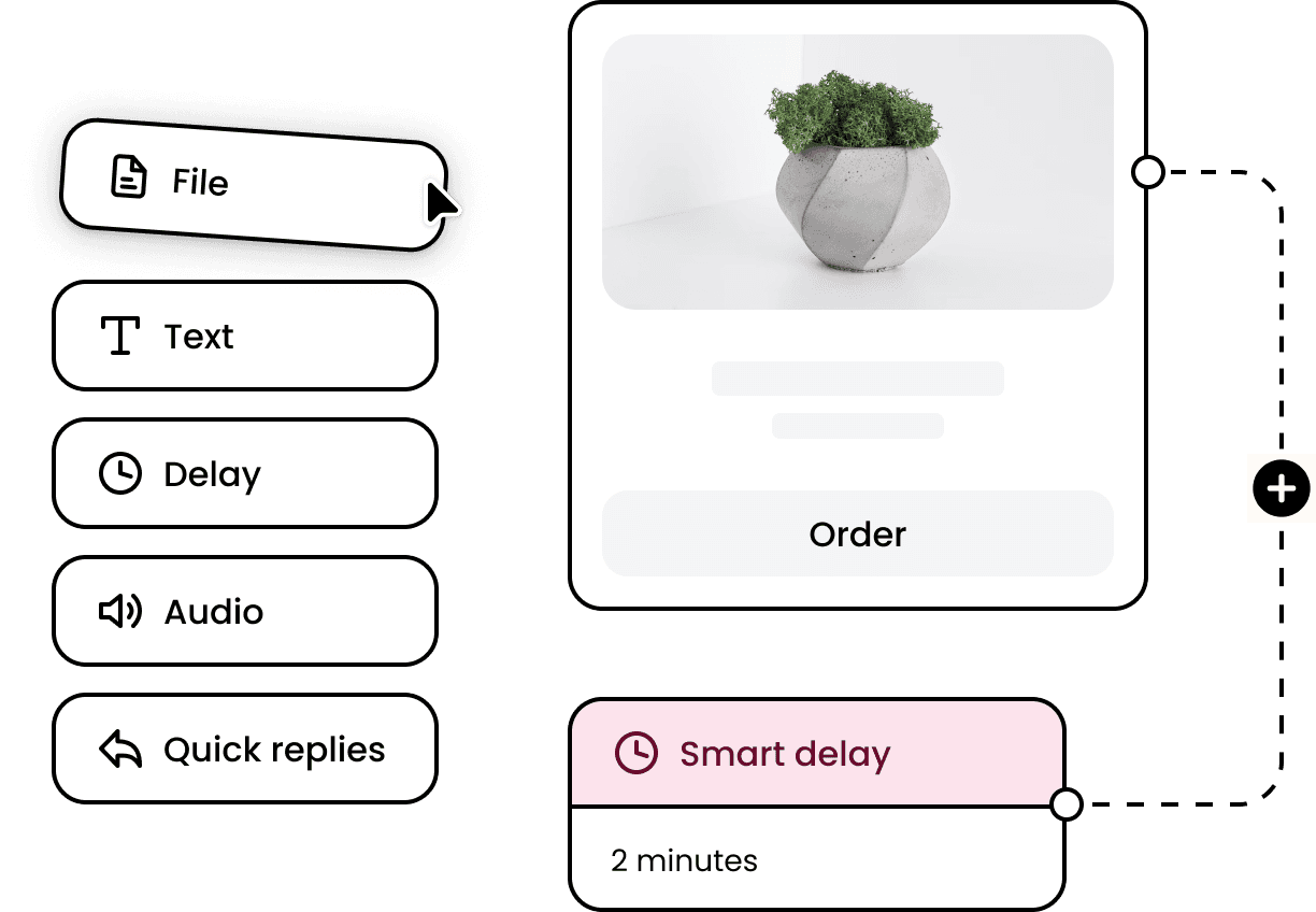 Chatbot background